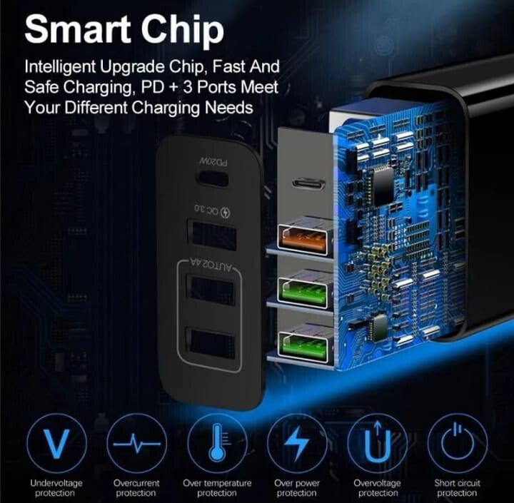 Fast Charger Adapter For Apple iPhone & Samsung Android  UK Ireland PD20W USB
